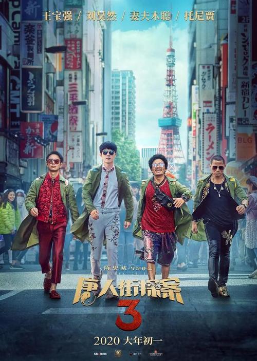 大阪産業大学diploma购买